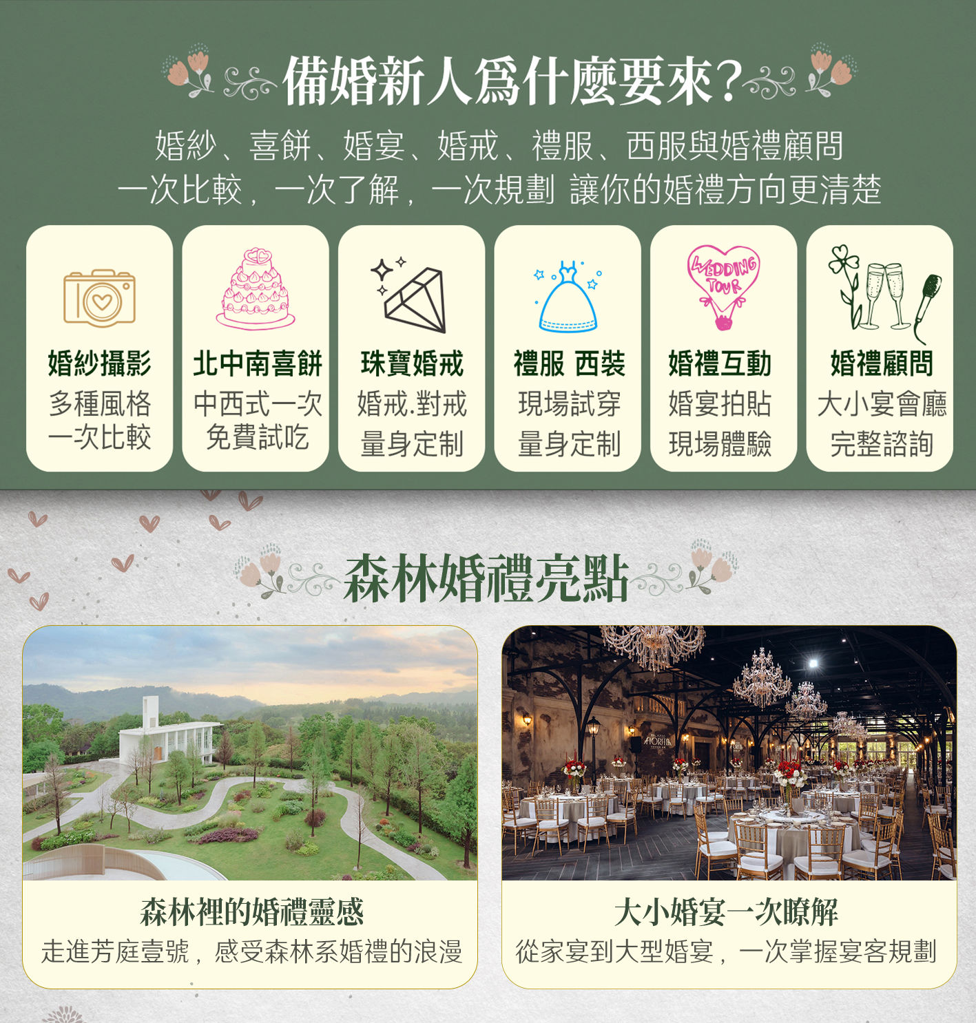 台中婚展提供婚紗攝影喜餅試吃婚宴場地與婚戒品牌一次比較